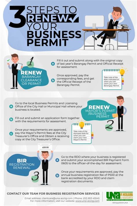 qceservices|How to Renew Business Permit .